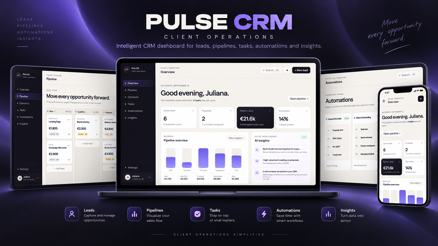 Pulse CRM com dashboard, pipeline, automações e visualização responsiva